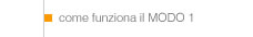 Vedi come funziona il trasmettitore in MODO1