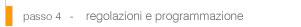 Come eseguire le regolazioni  e la programmazione dei dispositivi